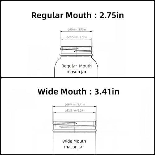 9 Pack Blue-green Wide Mouth Mason Jar Lids with Silicone Rings 1