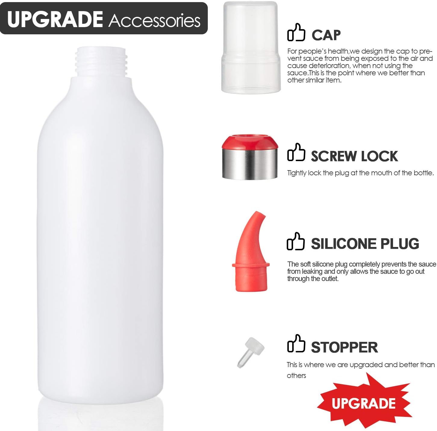 SUJUDE Condiment Squeeze Bottle for Kitchen