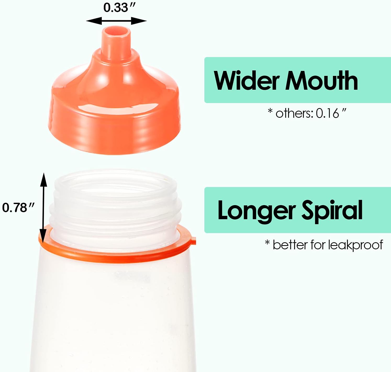 oiununo Squeeze Bottles Wide Mouth Pack of 3