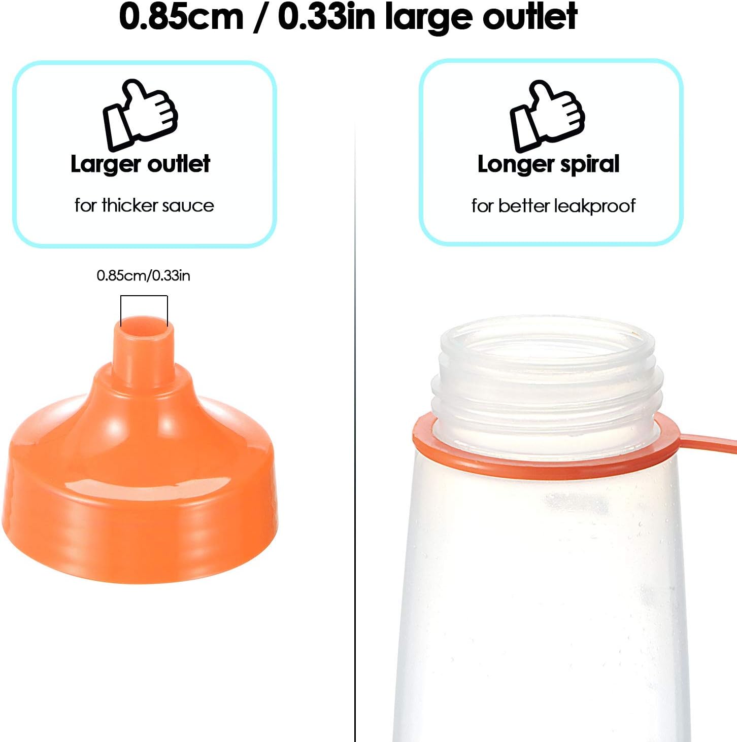 Ondiomn Condiment Squeeze Bottles 3-Pack Wide Mouth BPA Free