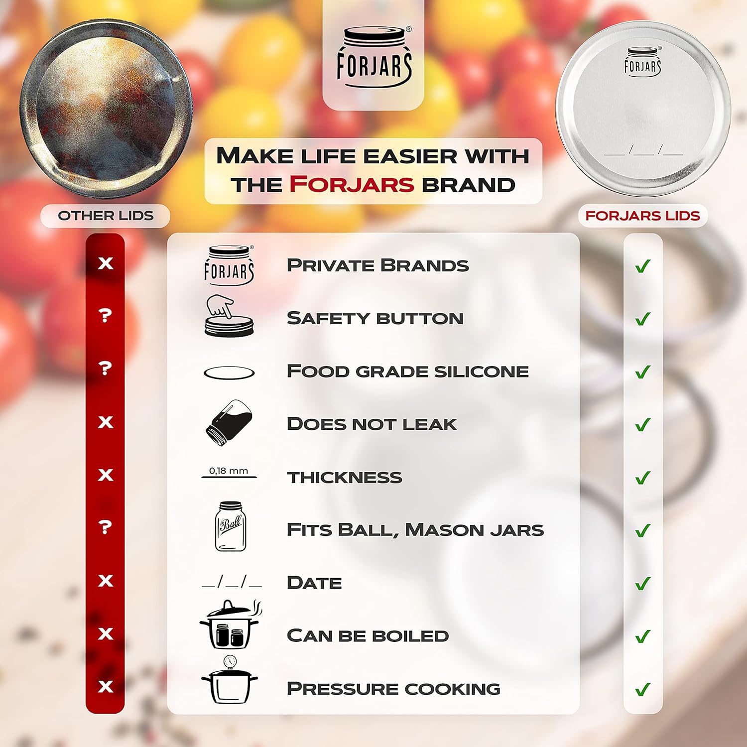 FORJARS Canning Lids with Rings 24Pcs12Sets