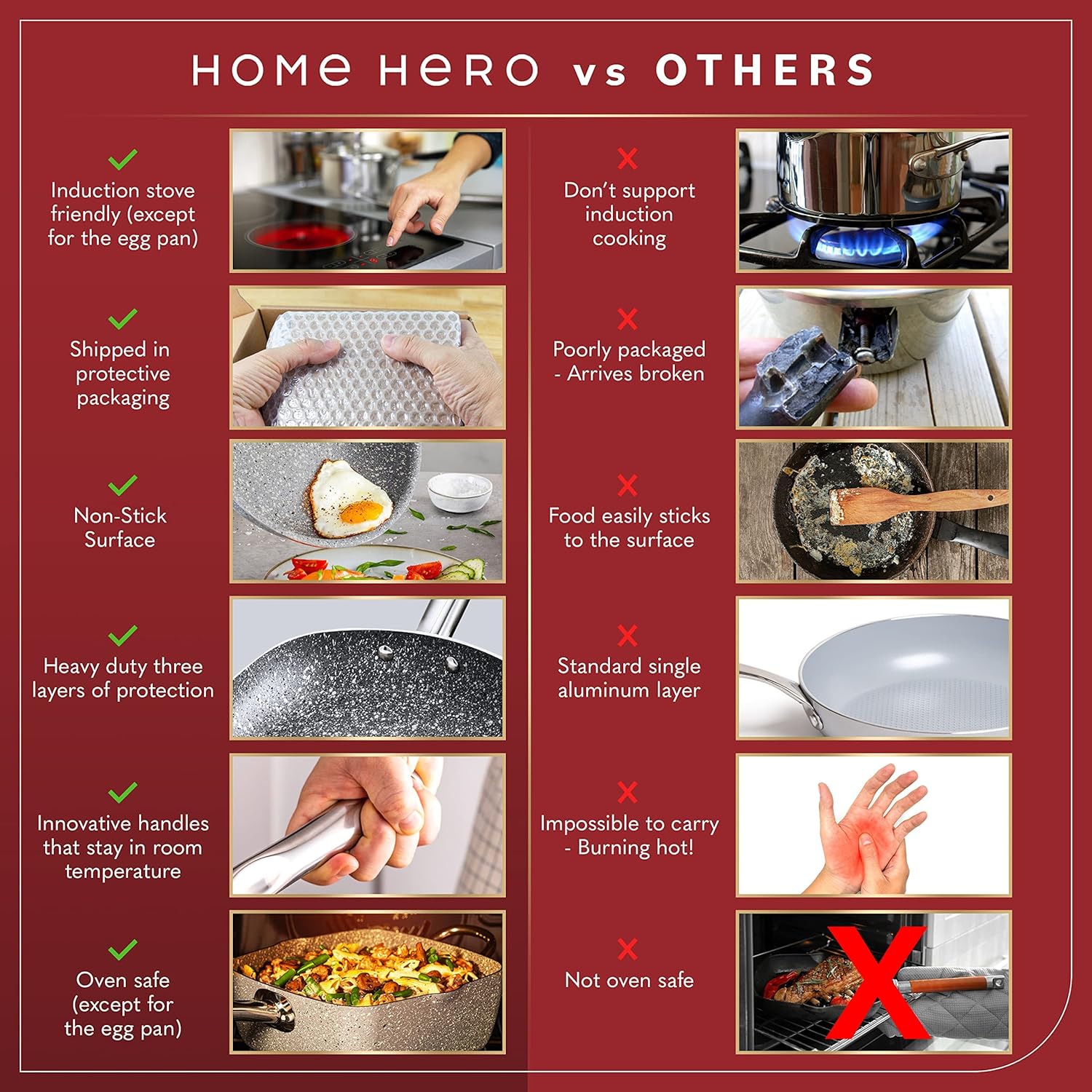 Home Hero Salt Pepper Grinder with 23 Pcs Granite Cookware Set